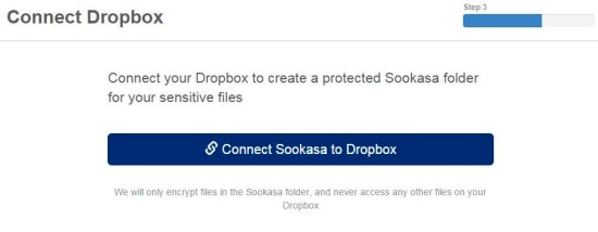 dropbox encryption sookasa