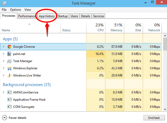 windows 10 task manager