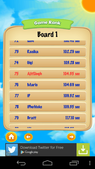 Leaderboard