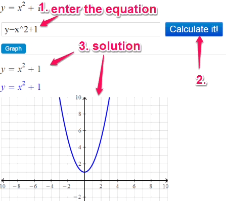 enter the equation to solve it automatically