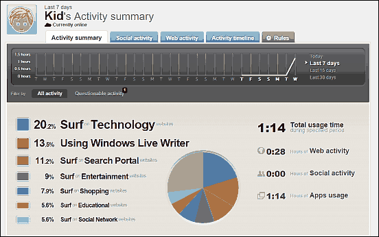 qustodio for windows 10