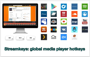 Set Global Media Control Hotkeys for SoundCloud, Spotify, Etc.