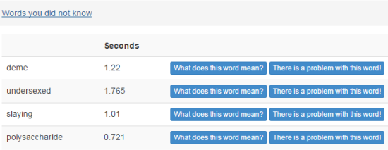 Result Breakdown