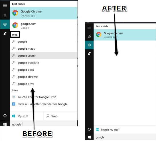 before and after comparison