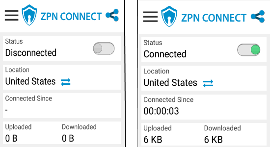 zpn connect