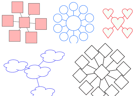 Create Organization Chart Relationship Diagram In Paint