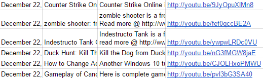 youtube videos spreadsheet