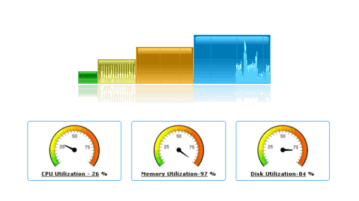 view cpu, memory, and disk activity in system tray