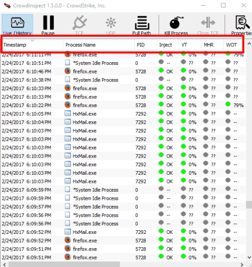 check-running-processes-for-malware-view-virustotal-wot-report