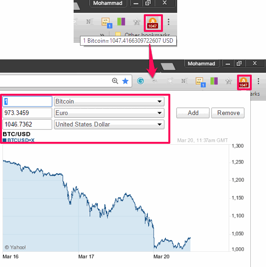 btc to usd chrome extension