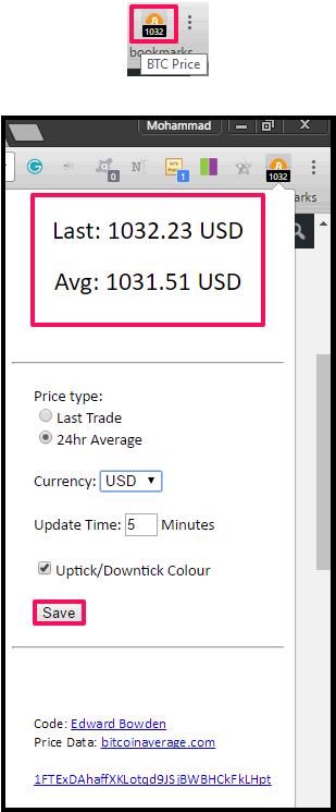 Bitcoin Price in full action