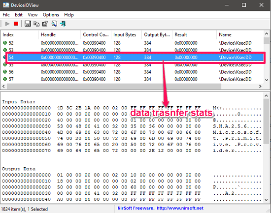 DeviceIOView showing data