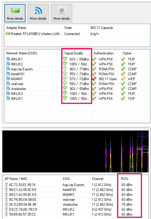 dot11Expert measure wifi signal