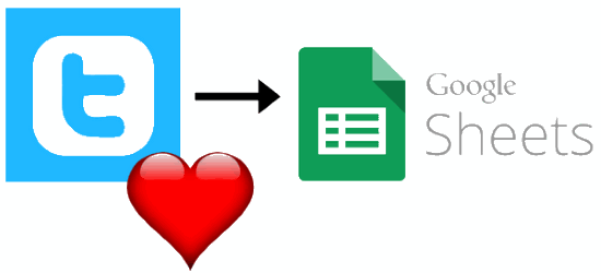 how to export liked tweets to googlr sheets