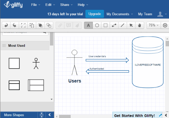 draw dfd online with gliffy