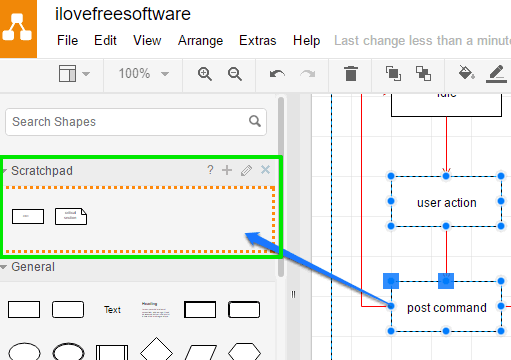 5 free websites to draw activity diagrams online