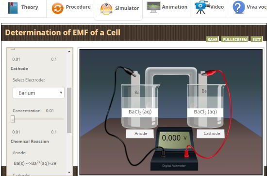 3 Free Virtual Chemistry Labs Online