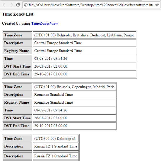 See All World Time Zones Live Time, Save Zones as CSV, TXT