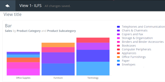 MySQL, MSSQL, CSV, Postgre Database Visualization Tool