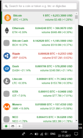 donut crypto tracker