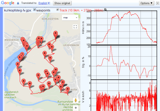 gpx editor add waypoint to track