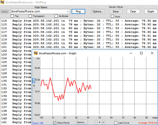 WinPing response time graph