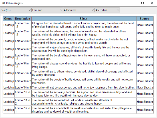 maitreya vedic astrology software