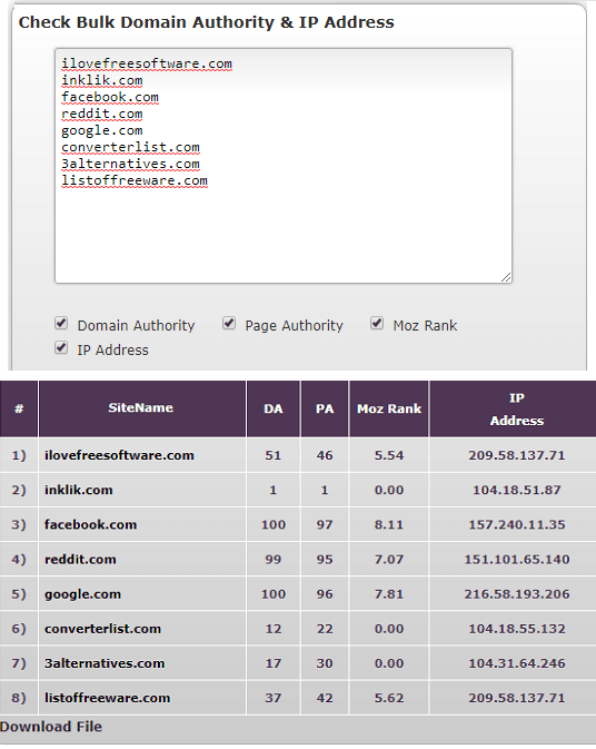 domain authority checker by robingupta