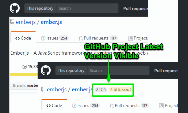 Как выложить проект на github pages