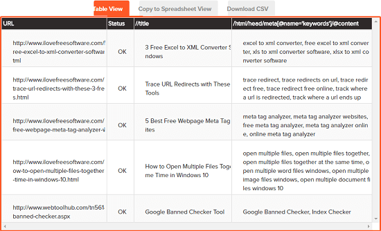 Bulk URL tool to extract meta tags