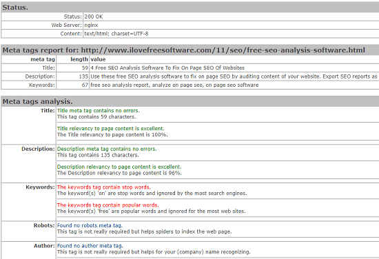 Meta Tag analyzer by SubmitShop