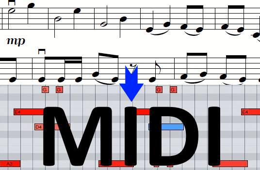 convert sheet music to abc notation