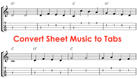 convert sheet music to abc notation