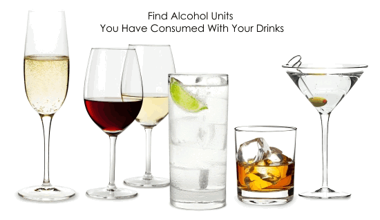 alcohol unit calculator for driving