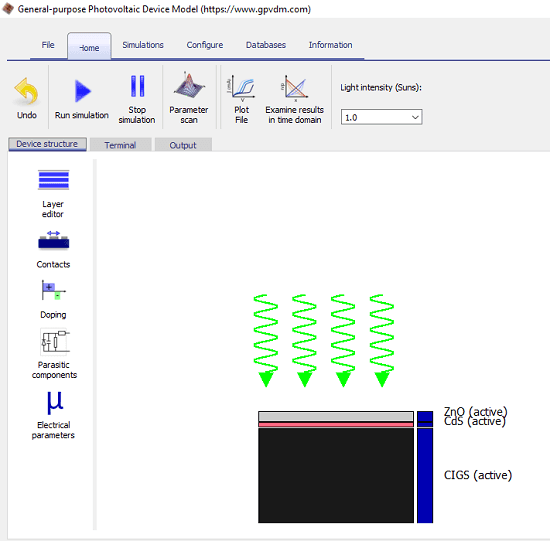 GPDM main interface