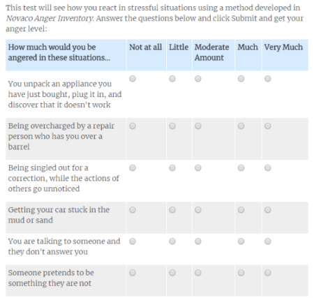 Do I Have Anger Issues? 5 Best Online Anger Management Test Websites