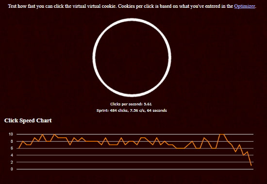 Cookie: Online Clicking Speed Test