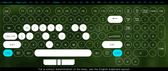 keyboard test website