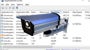 How to Count File Read, Write Operations by Applications in Windows