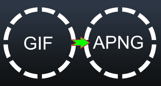 How to convert GIF to APNG (animated PNG)