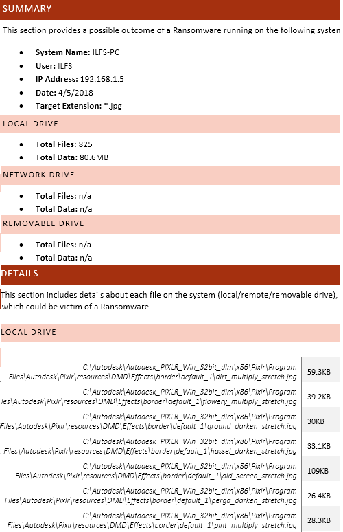 NCC Ransomware Simulator rport