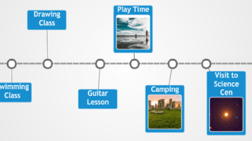 5 Timeline Maker For Kids Websites Free