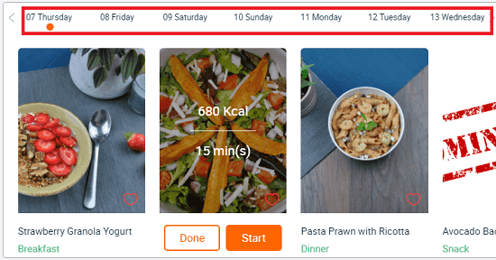 Get Personalized Daily Diet Plan Free Based On Your Needs