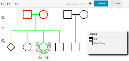 4 Best Online Pedigree Chart Maker Websites