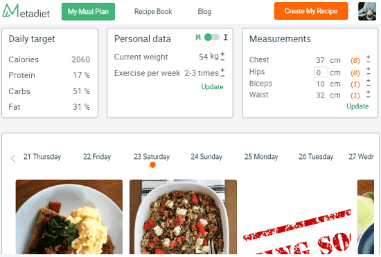 Meta Diet free online diet planner