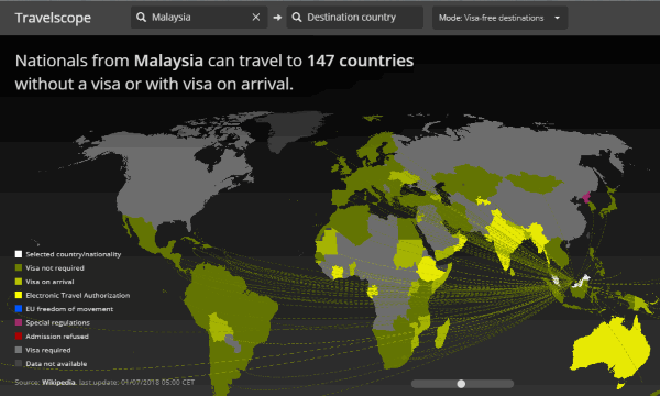 find countries you can travel to without visa