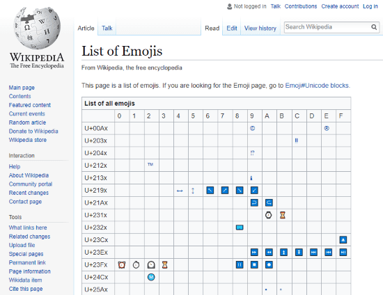 emoji to unicode