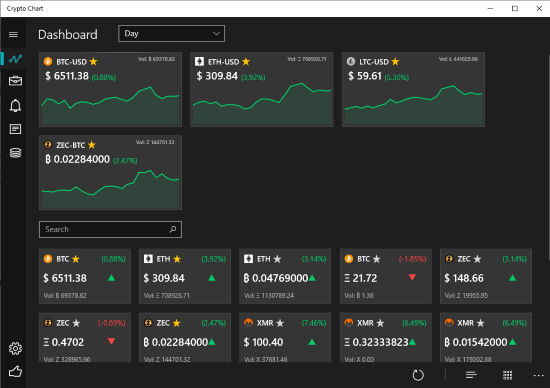 cryptocurrency rate tracker