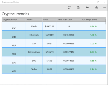 cryptocurrency balance tracker