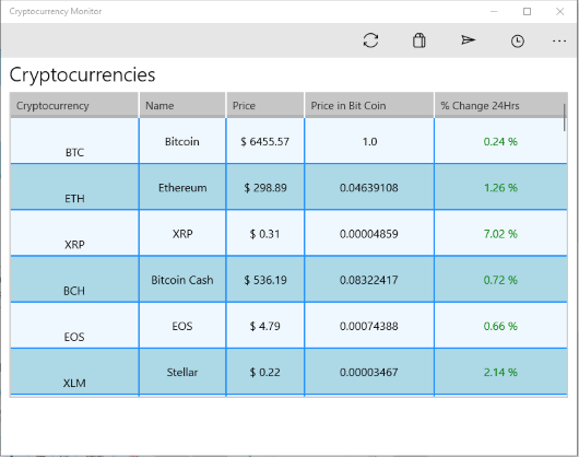 cryptocurrency tracker app windows